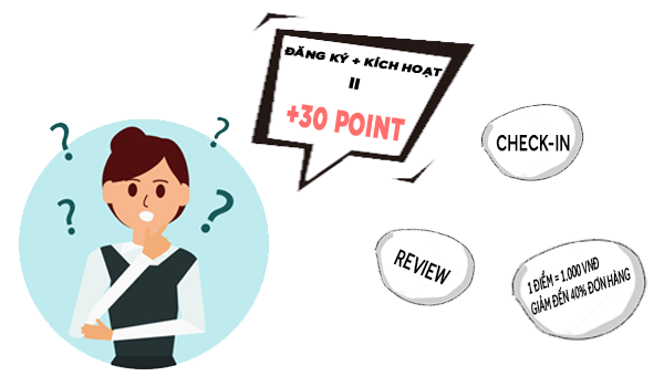 Chương trình tích điểm tại siêu thị online là gì?