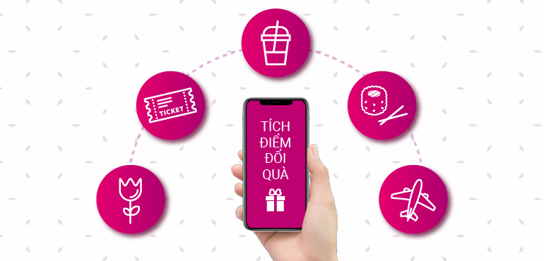 Bí quyết tối ưu lợi ích từ chương trình tích điểm siêu thị online